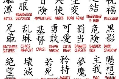 Portfolio for Chinese language translator