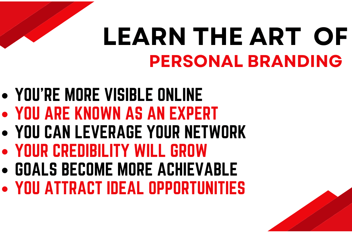 Portfolio for Personal Branding