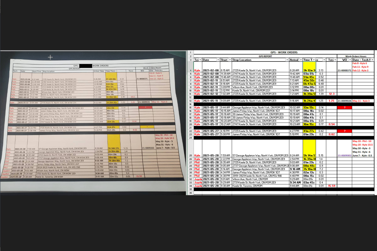 Portfolio for Convert Image/PDF Files to MS Word/Excel