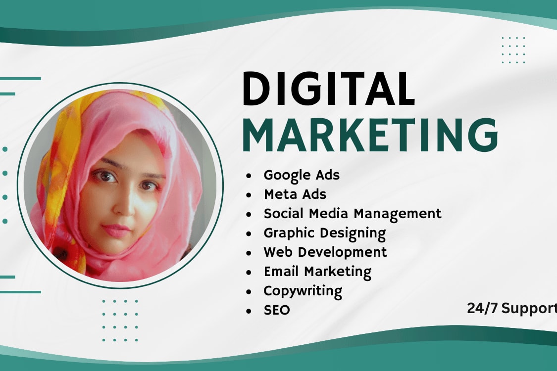 Portfolio for Digital Marketing