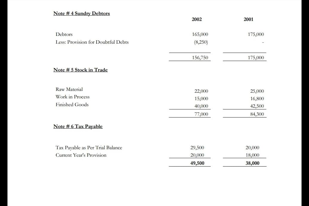 Portfolio for Job experience 3 years as PDF conversion