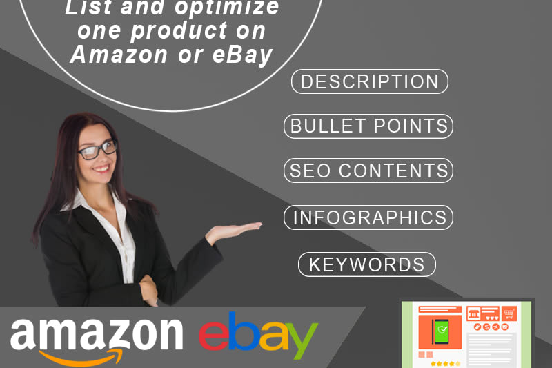 Portfolio for ebay Listing Specialist