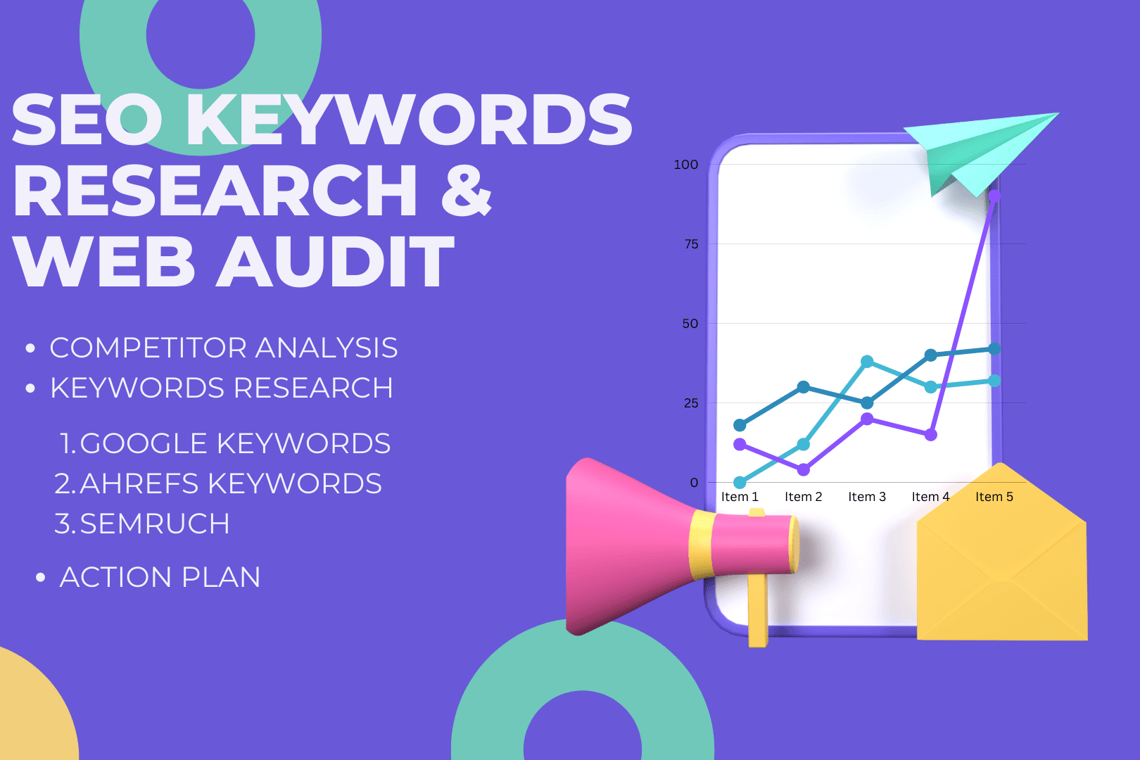 Portfolio for SEO keyword research,competitor analysis