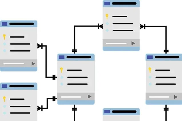 Portfolio for Database Administration and Design