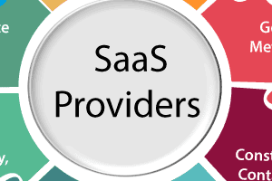 Portfolio for SAAS and Cloud Computing Services