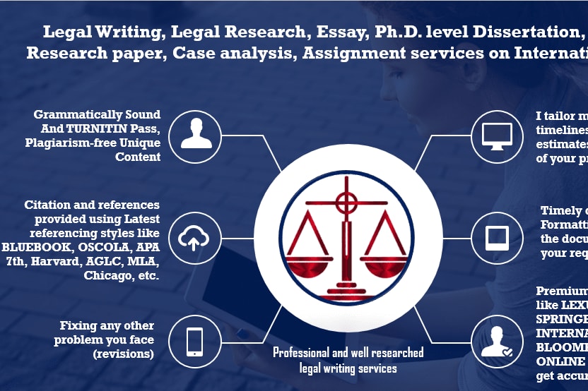 Portfolio for Expert International Law professional