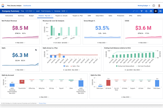 Portfolio for System Implementation Administration