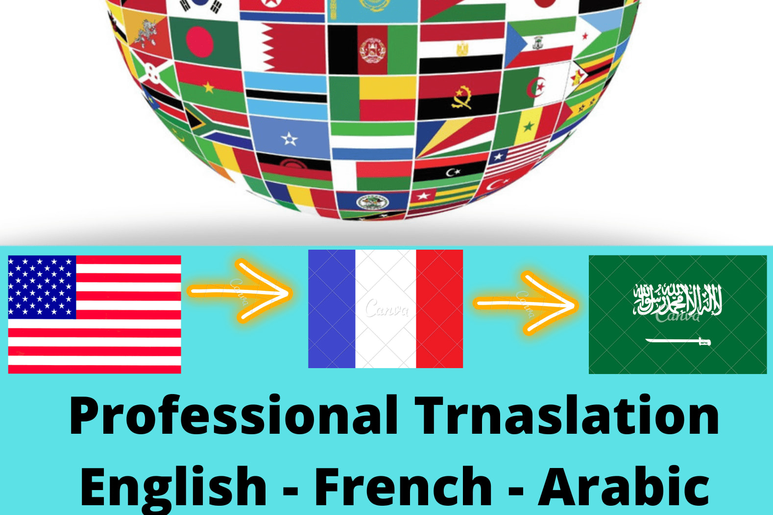 Portfolio for Translation in English, French & Arabic