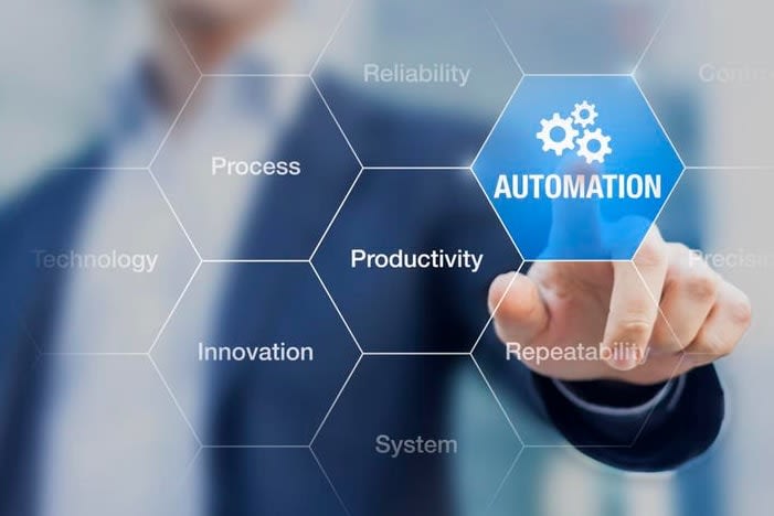 Portfolio for Business Process Automation