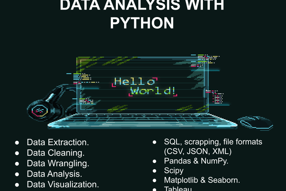 Portfolio for Data Analyst