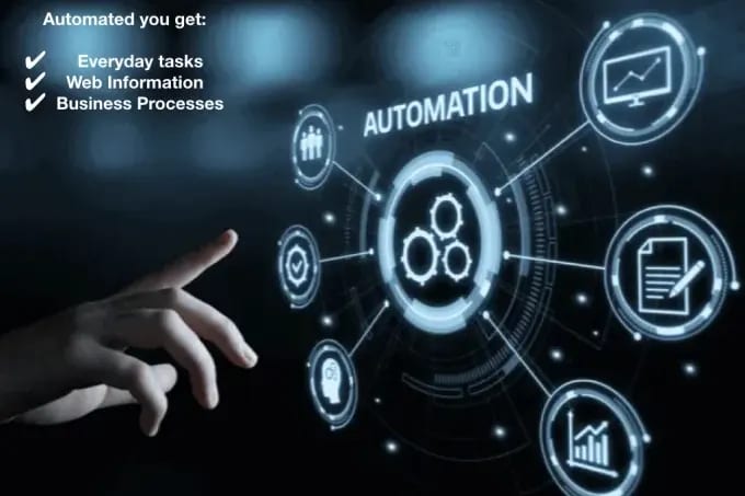 Portfolio for Business Process Automation Expert