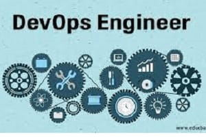 Portfolio for DevOps Engineer