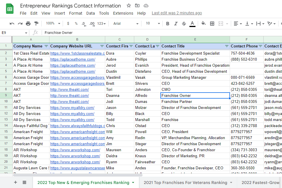 Portfolio for Lead generation, Data Entry, Researcher