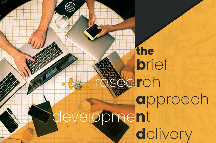 Portfolio for Brand Development | Business Strategy