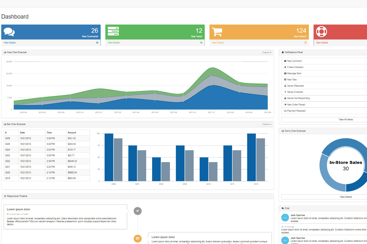 Portfolio for R and Shiny Development