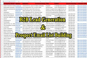 Portfolio for Lead Generation |Prospect List building