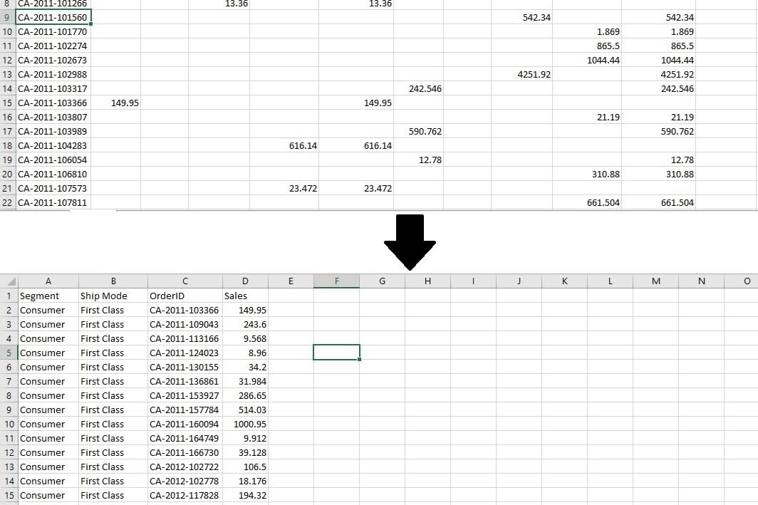 Portfolio for Excel Data cleaning and Sorting