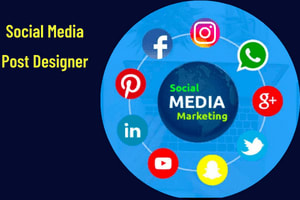 Portfolio for Create 15 Social Media post per  Day