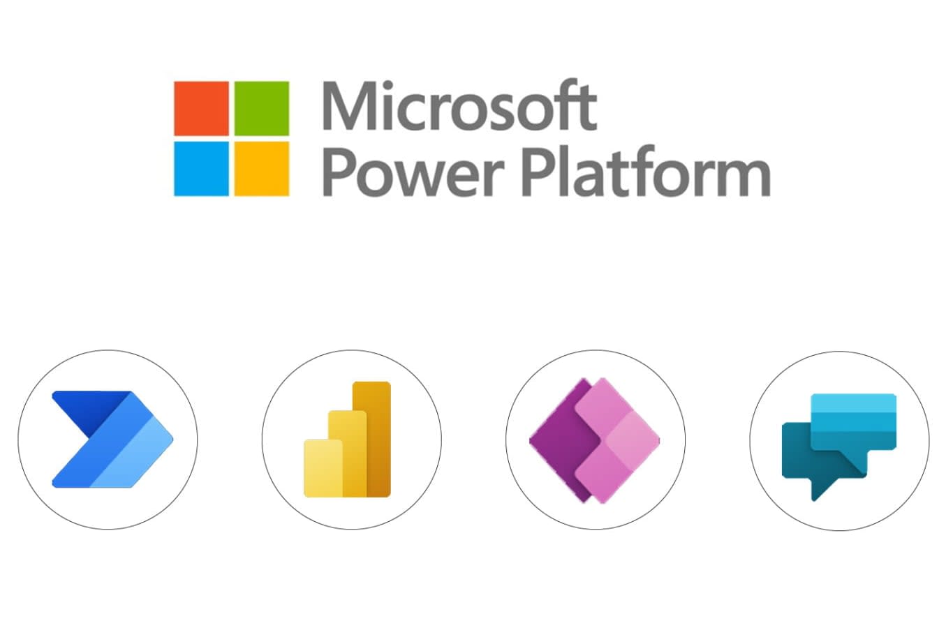 Portfolio for Microsoft Power Platform