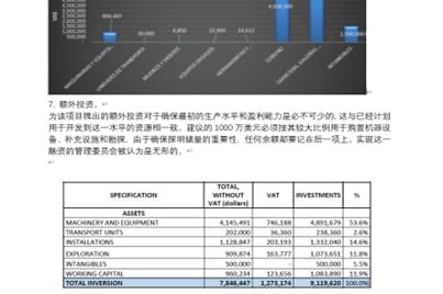 Portfolio for translation communication in mutilingual