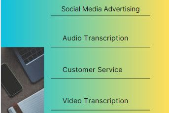 Portfolio for Social Media Advertising, Transcription