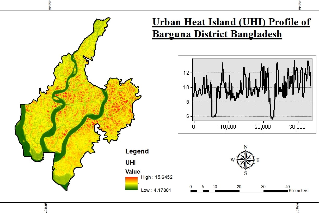 Portfolio for GIS Mapping, Data Analysis and Visualze