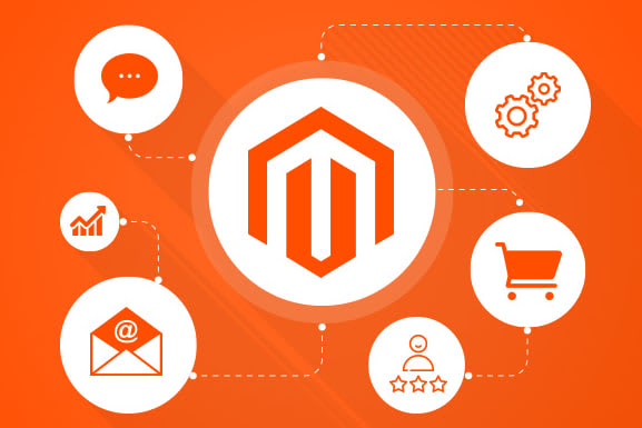 Portfolio for Full Stack Magento Development