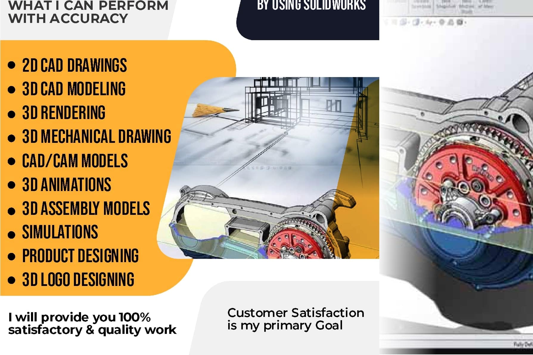 Portfolio for Product development