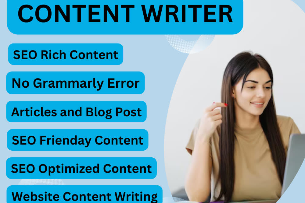 Portfolio for Content writing
