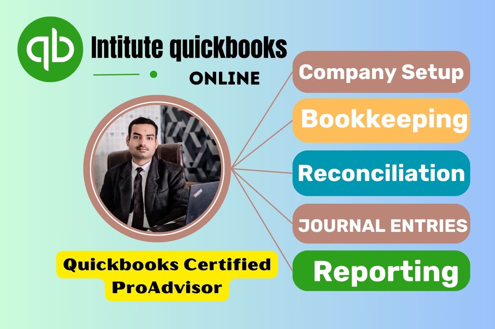 Portfolio for QBO Setup and Financial Reporting