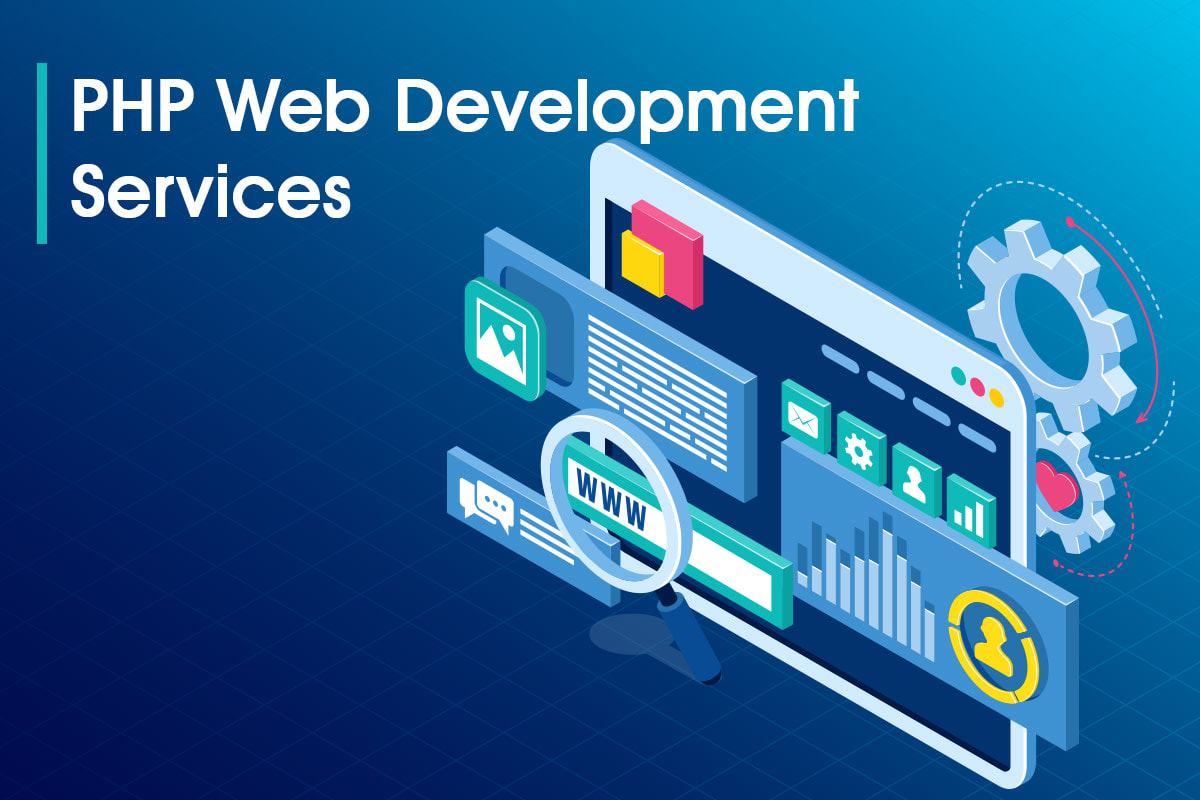 Portfolio for PHP Web Development Services