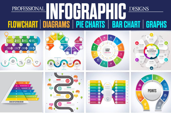 Portfolio for Infographic Design