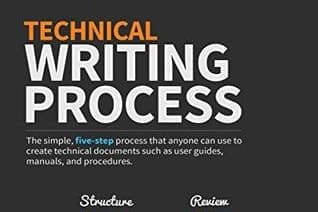 Portfolio for Technical Writing