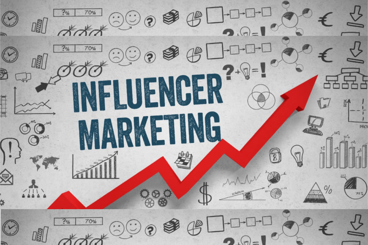 Portfolio for Influencer Marketing