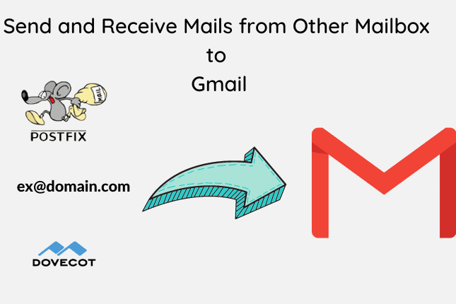 Portfolio for Recive your business emails to gmail