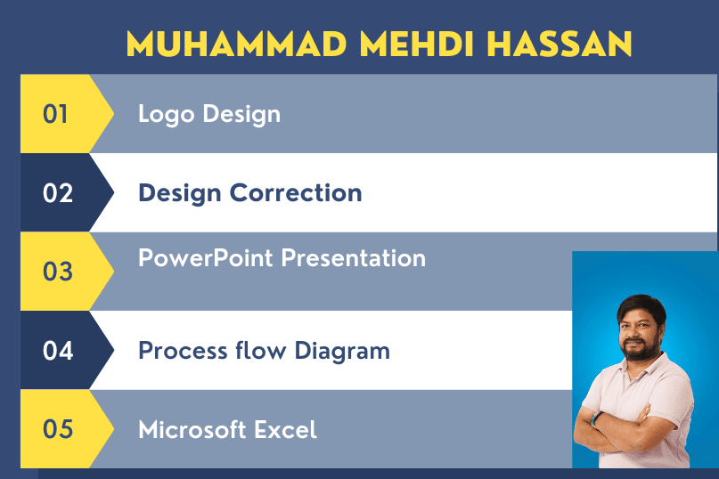 Portfolio for Design and Illustration