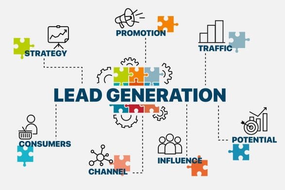 Portfolio for Lead Generation