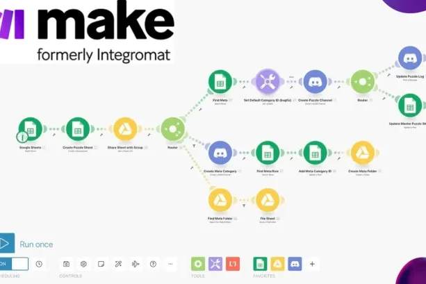 Portfolio for Make.com Automations |Custom Integration