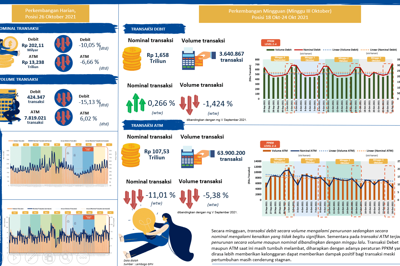 Portfolio for Economics Tutor, Financial Analyst