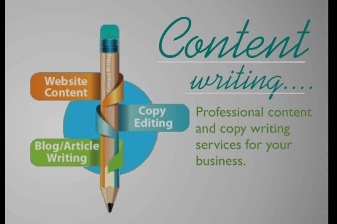 Portfolio for Content writing