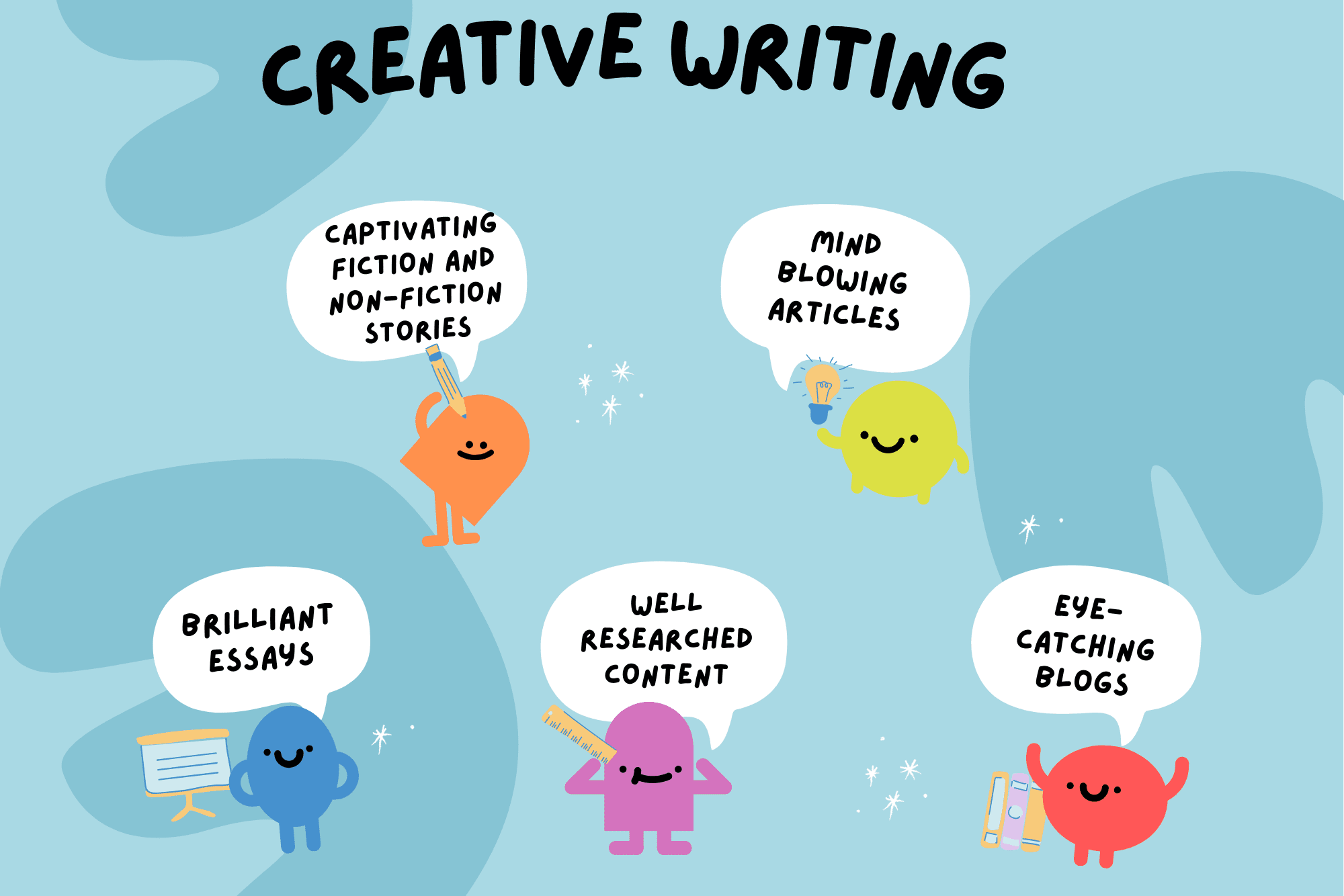 Portfolio for Creative Writing