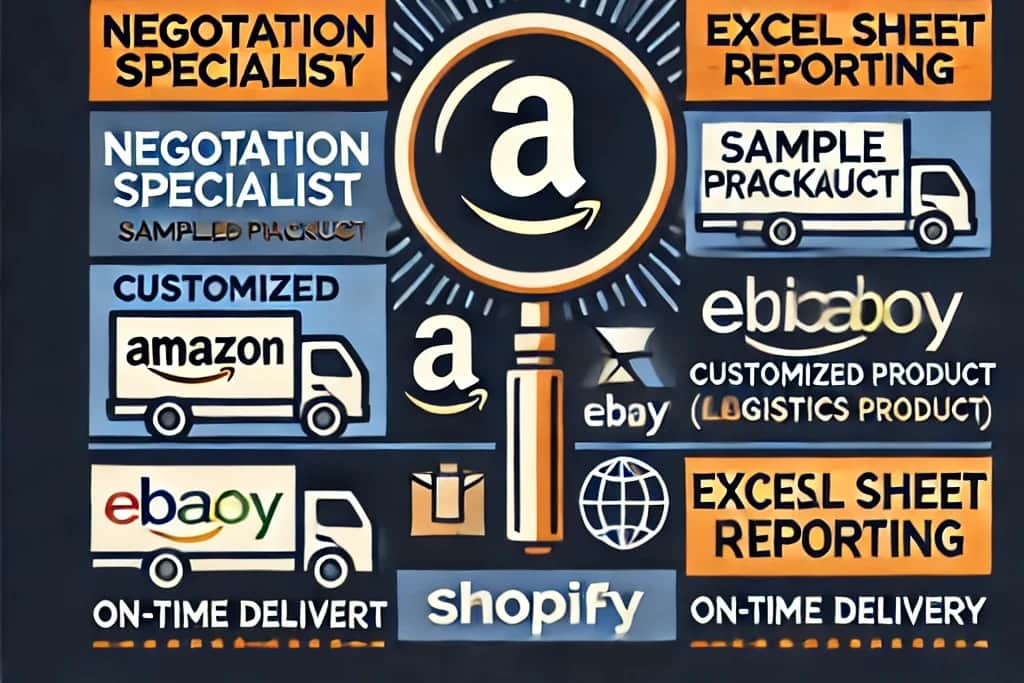 Portfolio for Sourcing Consaltant, Alibaba 1688
