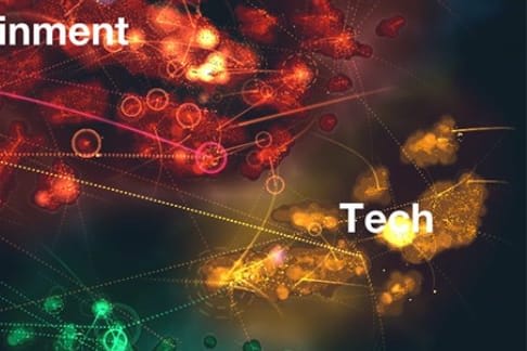Portfolio for Backend Development