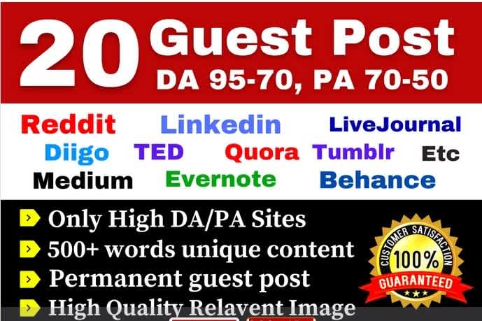 Portfolio for Publish 20 Guest Posts On DA 80-95+ Site