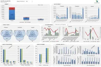 Portfolio for Excel template Design and Excel solver