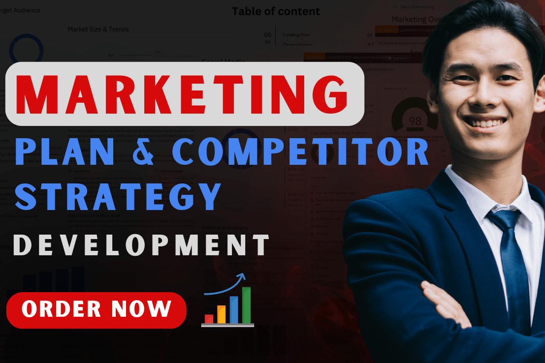 Portfolio for Marketing plan and competitor strategy
