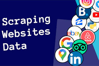 Portfolio for Data scrapping