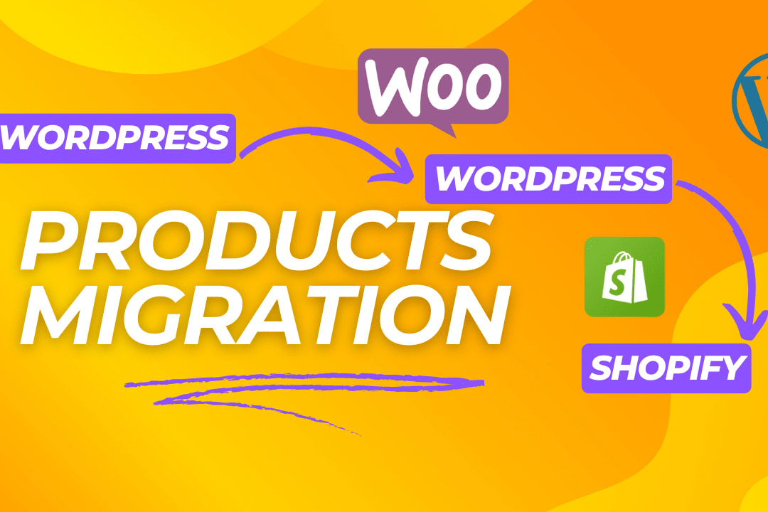 Portfolio for WordPress Products migration expert