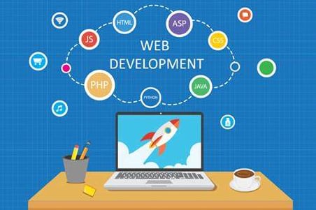 Portfolio for Website Development