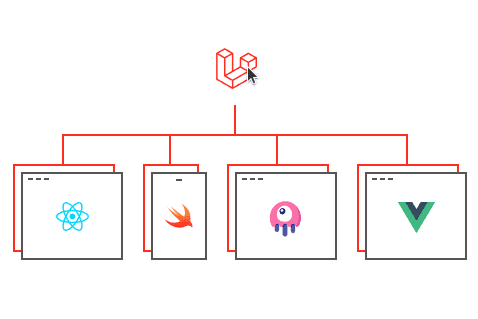 Portfolio for Full Stack Laravel Development and Suppo